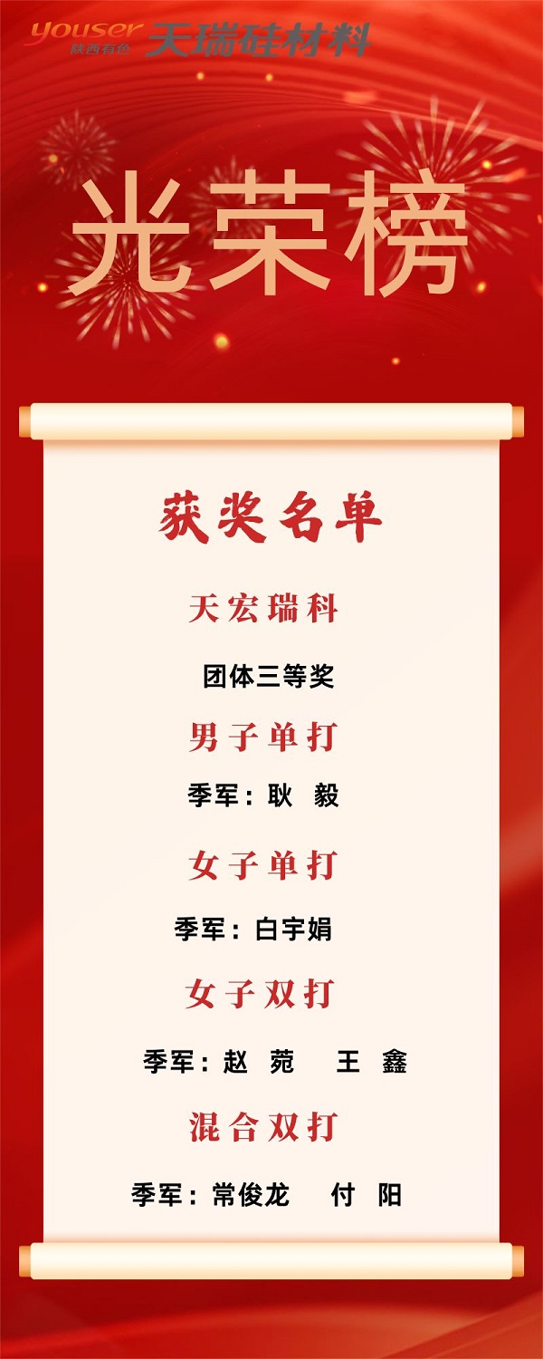 1785285853738576.jpeg 光荣榜.jpg